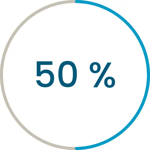 Chemicals Cost reduction : 50%